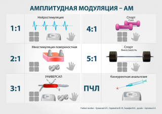 СКЭНАР-1-НТ (исполнение 01)  в Бердске купить Медицинский интернет магазин - denaskardio.ru 